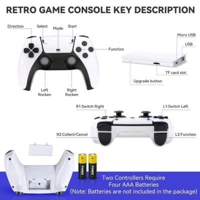کنسول بازی گیم استیک پرو game stick pro